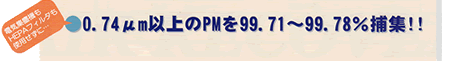 0.74um以上のPMを99.71〜99.78%捕集!!